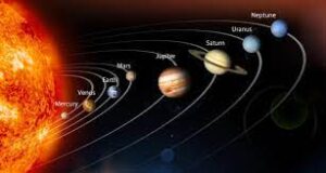 Our Solar System and music
